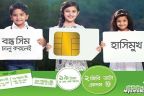 Teletalk Inactive-Bondho Sim Offer