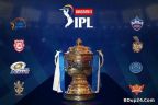 একনজরে আইপিএলের প্রতিটি দলের চূড়ান্ত স্কোয়াড