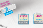 নতুন মডেম এর সাথে ডাটা অফার: মাত্র ১৪৪৯ টাকায় গ্রামীণফোন 3G মডেম!