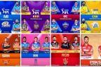 এক নজরে দেখে নিন আইপিএলে কোন দল কাদের রেখে দিল
